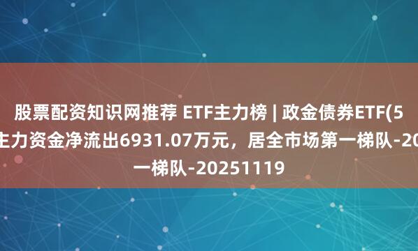 股票配资知识网推荐 ETF主力榜 | 政金债券ETF(511520)主力资金净流出6931.07万元，居全市场第一梯队-20251119